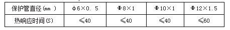 1679992227272.jpg