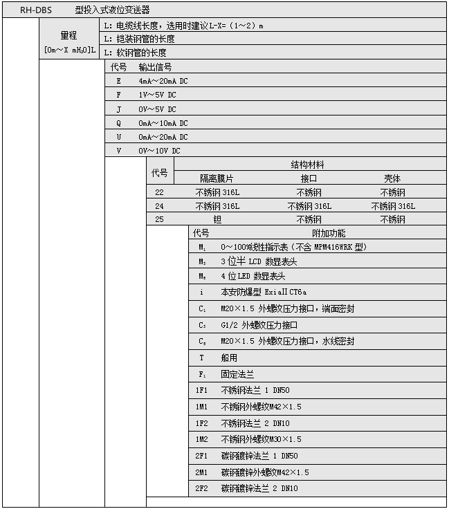 1-200G01K03V26.png